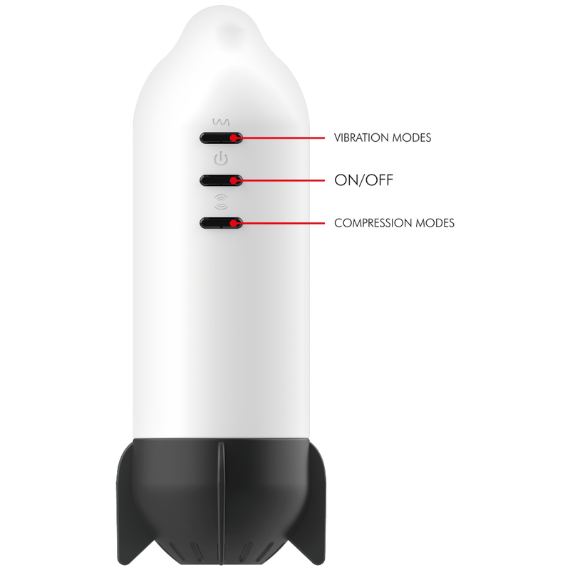 Jamyjob - Rocket Masturbator Soft compressió i tecnologia de vibració