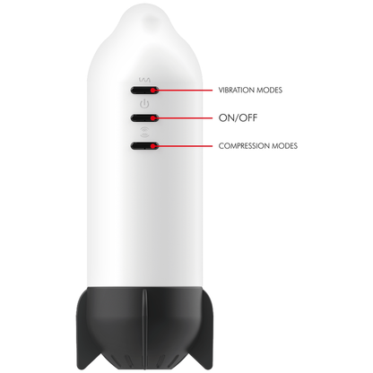 Jamyjob - Rocket Masturbator Soft compressió i tecnologia de vibració