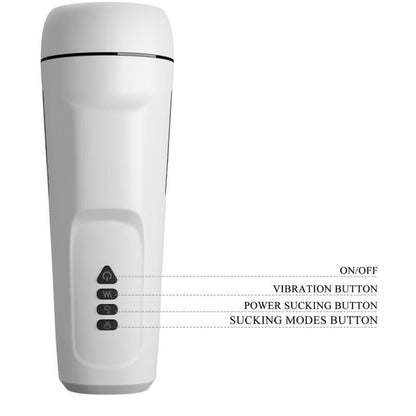 Pretty Love: Masturbator masculí de Sienna amb vibracions. Veu i ones estimulants