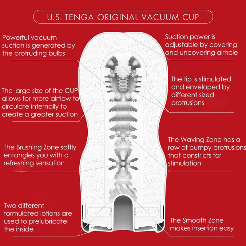 TINGUI - US ORIGINAL VACUUM CUP MASTURBADOR