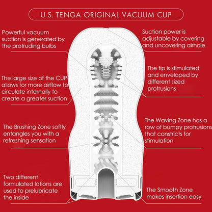 TENGA - ОРИГІНАЛЬНИЙ американський мастурбатор з вакуумною чашкою