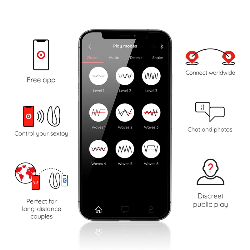 ONINDER - LISBOA ESTIMULADOR PUNTO G & CLÍTORIS - APP GRATUITA