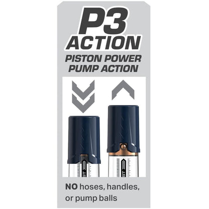 Pump Worx - Max Boost Erection Pump