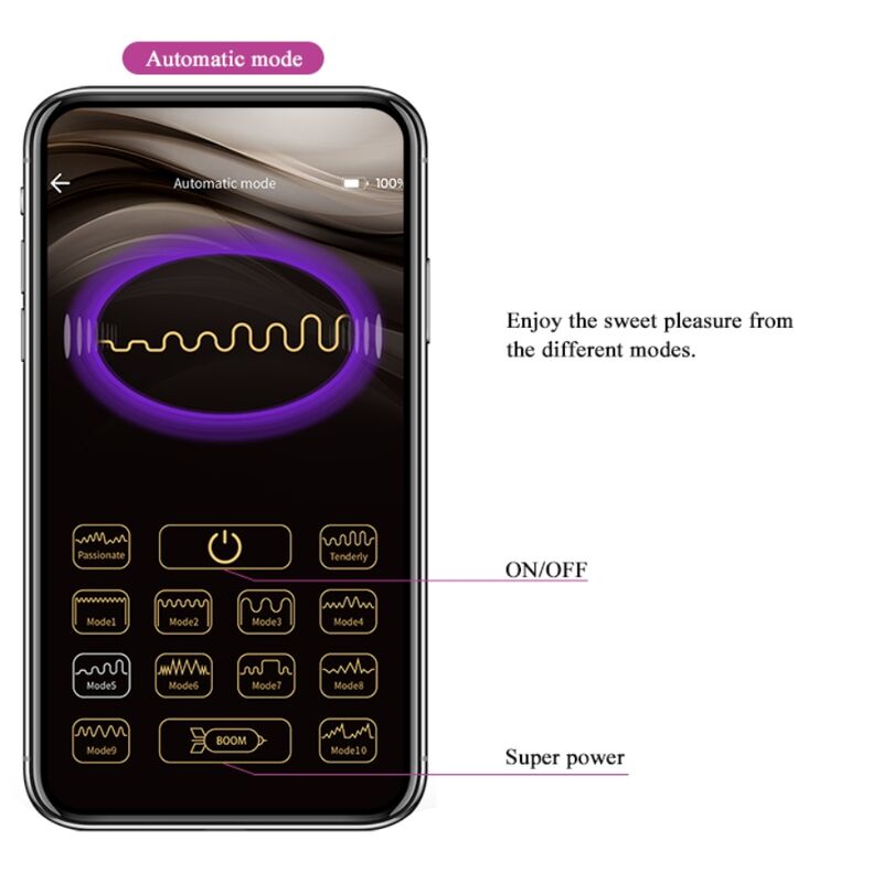 PRETTY LOVE - ELVIRA RECHARGEABLE PINK VIBRATING BALLS