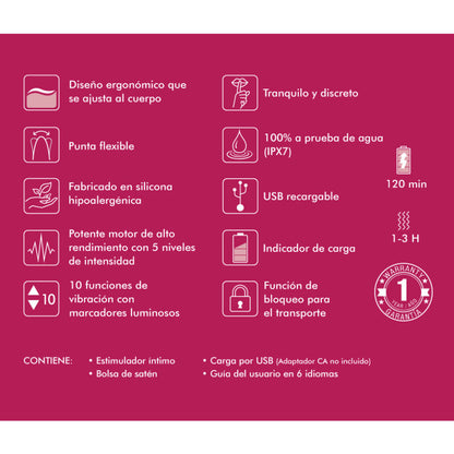 SHUNGA - EXPOSITOR 6 MASAJEADORES ÍNTIMOS FUCSIA