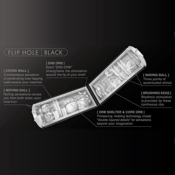 TENGA - BLACK FLIP HOLE MASTURBATOR