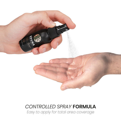 UNISEX ANAL RELAXING SPRAY - MIST