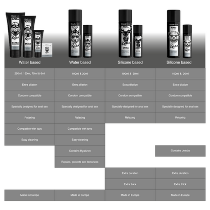 BLACK HOLE - ANAL RELAXING WITH JOJOBA SILICONE BASE 100 ML