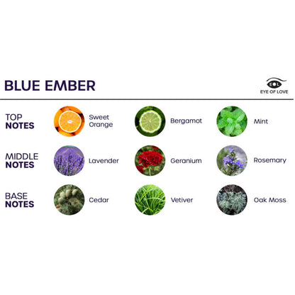 EYE OF LOVE - BLOOM SPRAY HABITACIÓN ÍNDICA BLUE EMBER 150 ML