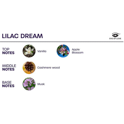 EYE OF LOVE - BLOOM SPRAY HABITACIÓN ÍNDICA LILAC DREAM 150 ML