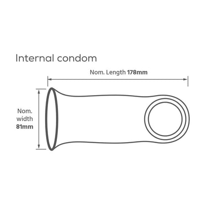 PASANTE - INTERNAL PRESERVATIVOS FEMENINOS SIN LÁTEX CAJA 3 UNIDADES