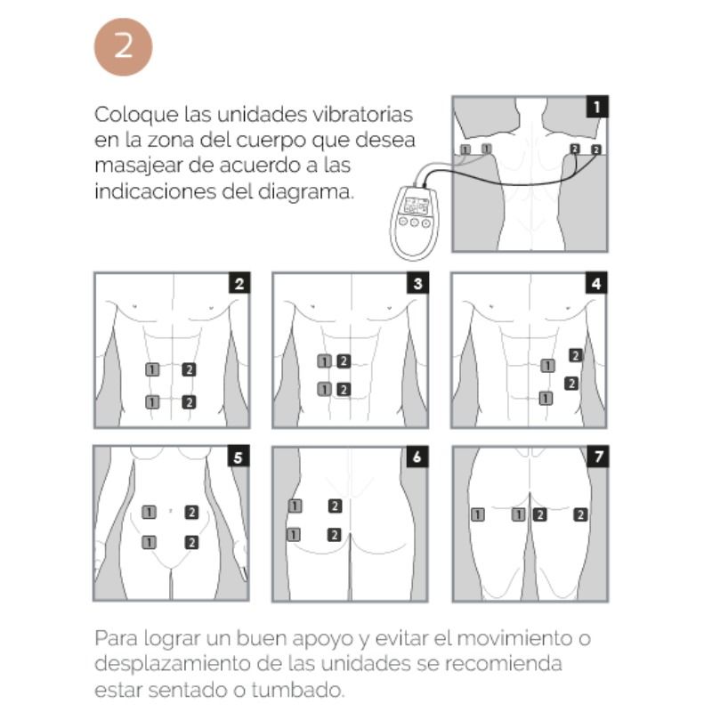 500 COSMETICS - U TONIC ELECTROESTIMULACIÓ TONIFICACIÓ I REAFIRMACIÓ MUSCULS