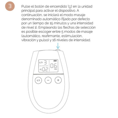 500 Cosmetics - U Músculs de tonificació i reafirmació de l&#39;electrostimulació tònica