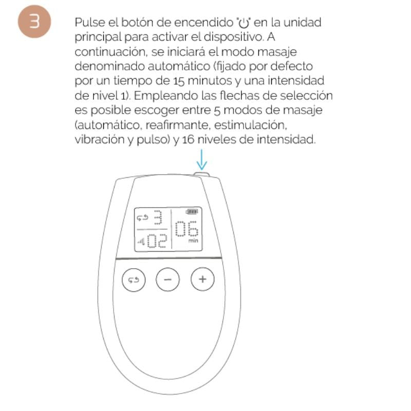 500 COSMETICS - U TONIC ELECTROESTIMULACIÓ TONIFICACIÓ I REAFIRMACIÓ MUSCULS