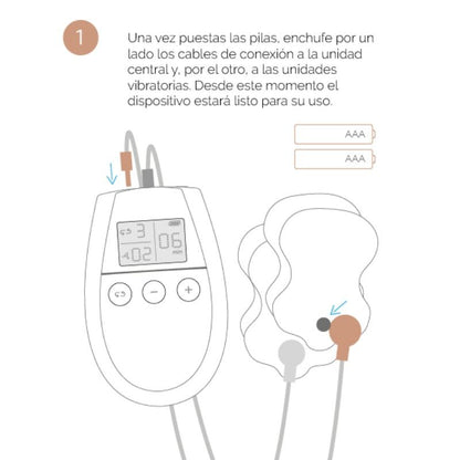500 Cosmetics - U Músculs de tonificació i reafirmació de l&#39;electrostimulació tònica