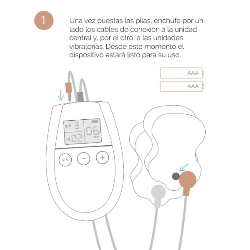 500 COSMETICS - U TONIC ELECTROESTIMULACIÓ TONIFICACIÓ I REAFIRMACIÓ MUSCULS