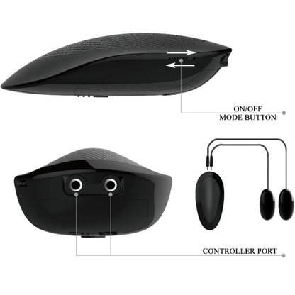 CRAZY BULL - TRASERO CON VAGINA Y ANO REALÍSTICOS Y VIBRACIÓN