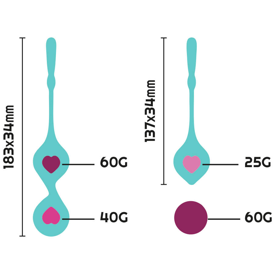 DEVA AQUA GREEN PELVIC TRAINING RITUAL SET