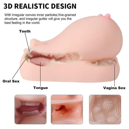 XISE - JALOME MASTURBADOR 3 EN 1 VAGINA, BOCA Y PECHO 3.2 KG