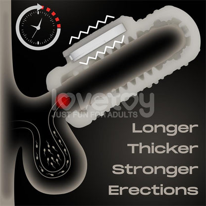 LOVETOY - KNIGHTS RING FUNDA PARA EL PENE Y ESTIMULADOR DRIP