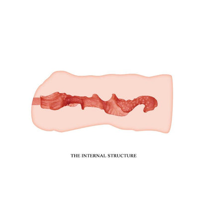 CRAZY BULL - LINDA MASTURBADOR VAGINA 13.7 CM