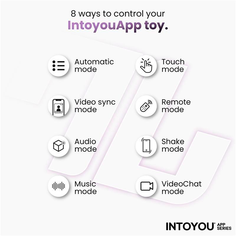 INTOYOU APP SERIES - LORY ESTIMULADOR PARA EL DEDO CON VIBRACIÓN Y APP