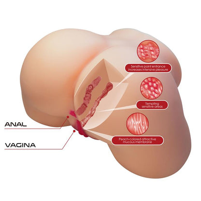 CRAZY BULL - MASTURBADOR ANO Y VAGINA 5.4 KG