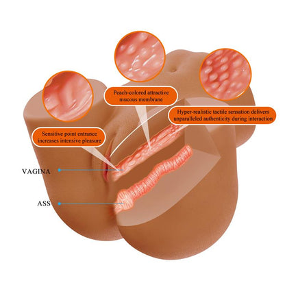 CRAZY BULL - WENDY TRASERO FEMENINO REALISTA VIBRADOR & SUCCIONADOR CON SONIDO 11 KG