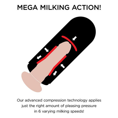 PDX ELITE - MASTURBADOR CON VIBRACIÓN MEGA MILKER