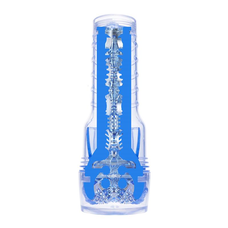 FLESHLIGHT - MASTURBADOR MASCULINO TURBO CORE