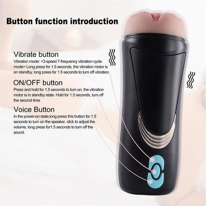 JUICY LAMOUR - MASTURBADOR MASCULINO VAGINA CON GEMIDOS LAUREN
