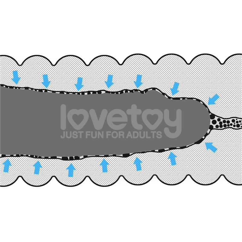 LOVETOY - MASTURBADOR MASCULINO VIRGIN-SKIN VAGINA Y ANO