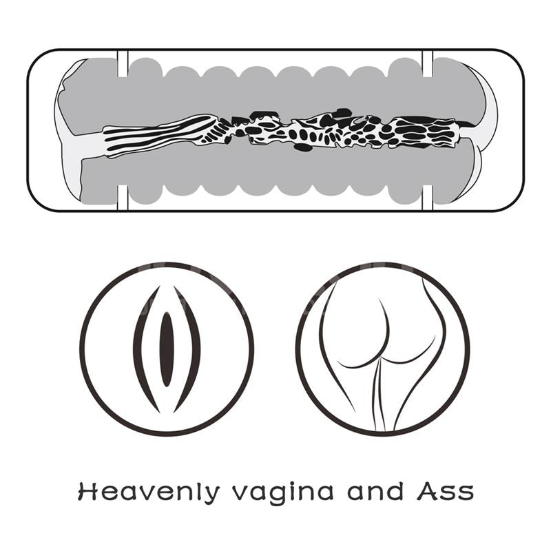 LOVETOY - MASTURBADOR MASCULINO VIRGIN-SKIN VAGINA Y ANO