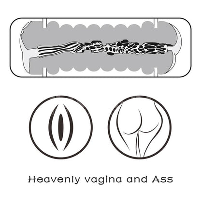 LOVETOY - MASTURBADOR MASCULINO VIRGIN-SKIN VAGINA Y ANO