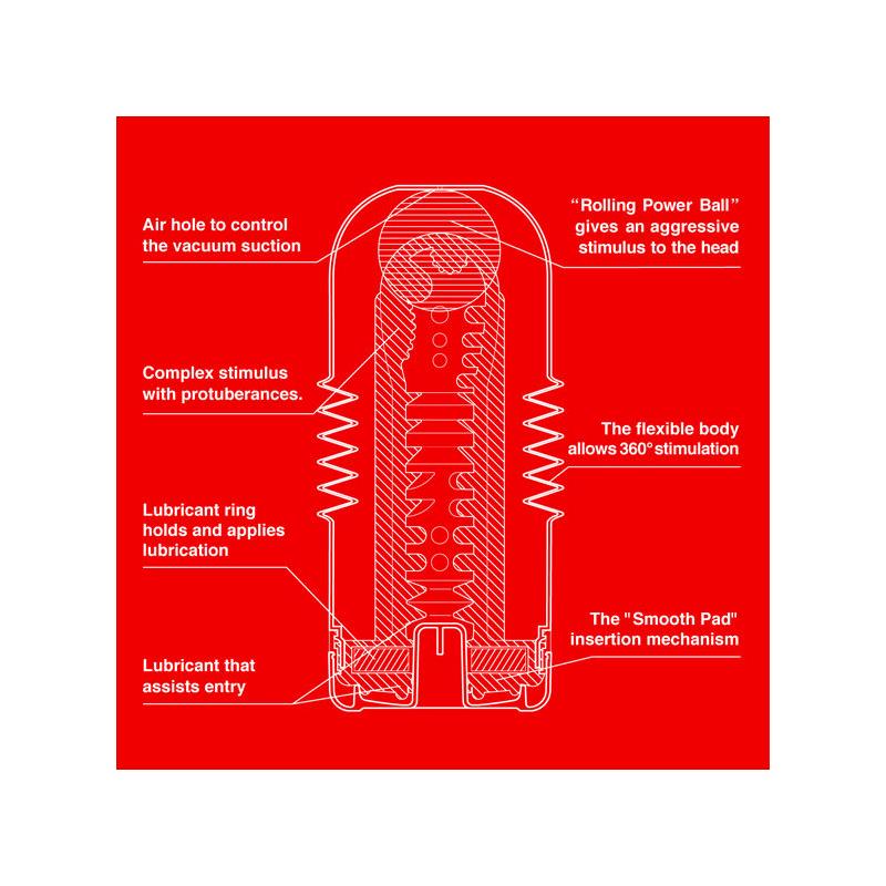 TENGA - MASTURBADOR ROLLING HEAD