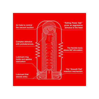 TENGA - MASTURBADOR ROLLING HEAD