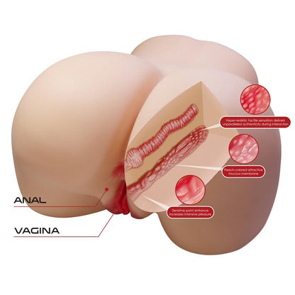 CRAZY BULL - MASTURBADOR VAGINA Y ANO 11KG