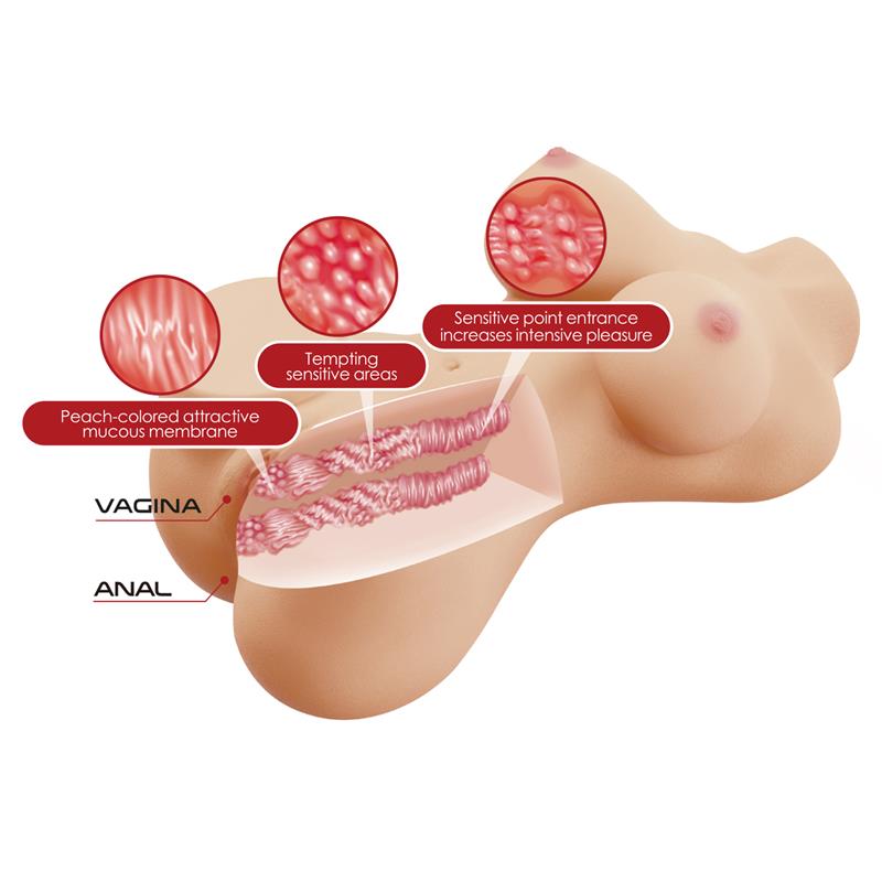CRAZY BULL - MASTURBADOR VAGINA Y ANO 1.9KG