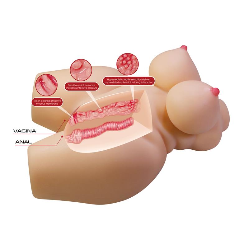 CRAZY BULL - MASTURBADOR VAGINA Y ANO 7.5 KG