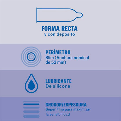 DUREX - PRESERVATIVOS INVISIBLE 12 UD