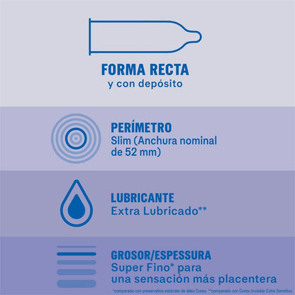 DUREX - PRESERVATIVOS INVISIBLE EXTRA LUBRICACIÓN 12UD