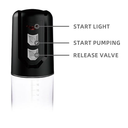 BOOST PUMPS - PSX10 BOMBA AUTOMÁTICA CON MEDIDOR TRANSPARENTE