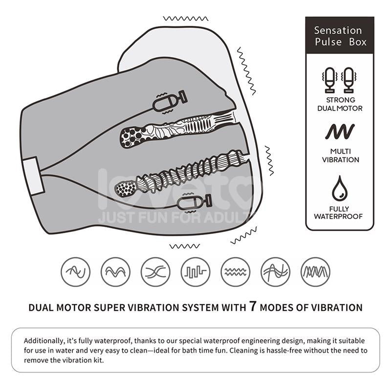 LOVETOY - STREETGIRLS MASTURBADOR DUAL MOTOR SENSATION PULSE