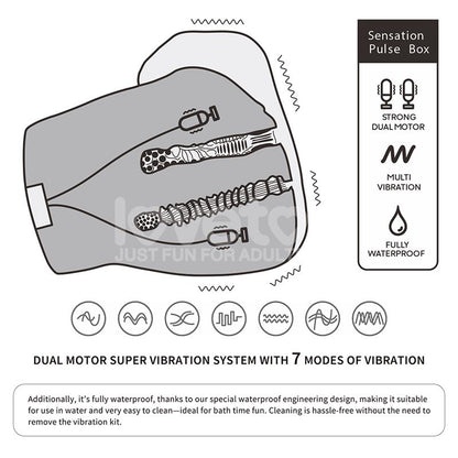 LOVETOY - STREETGIRLS MASTURBADOR DUAL MOTOR SENSATION PULSE