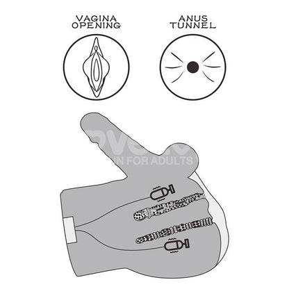 LOVETOY - STREETGIRLS MASTURBADOR DUAL MOTOR SENSATION PULSE